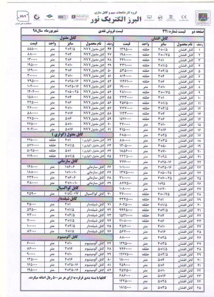 لیست قیمت کابل افشان